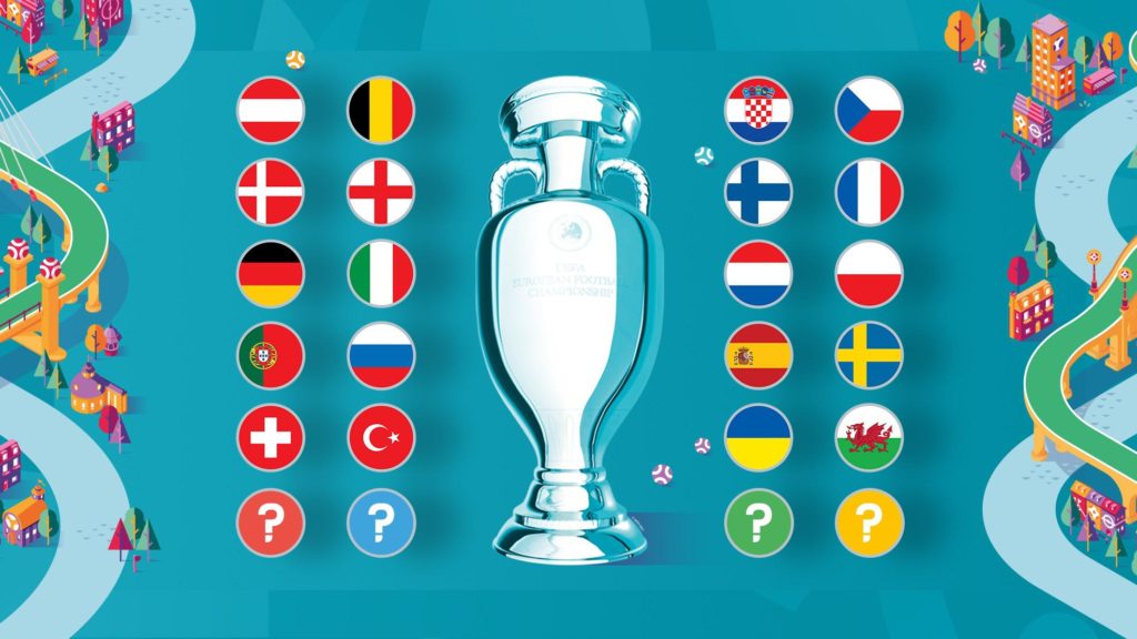 Euro 2020 Finals draw